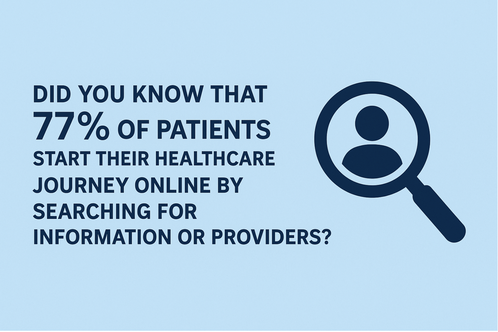 77% of patients start their search for healthcare information via search engines