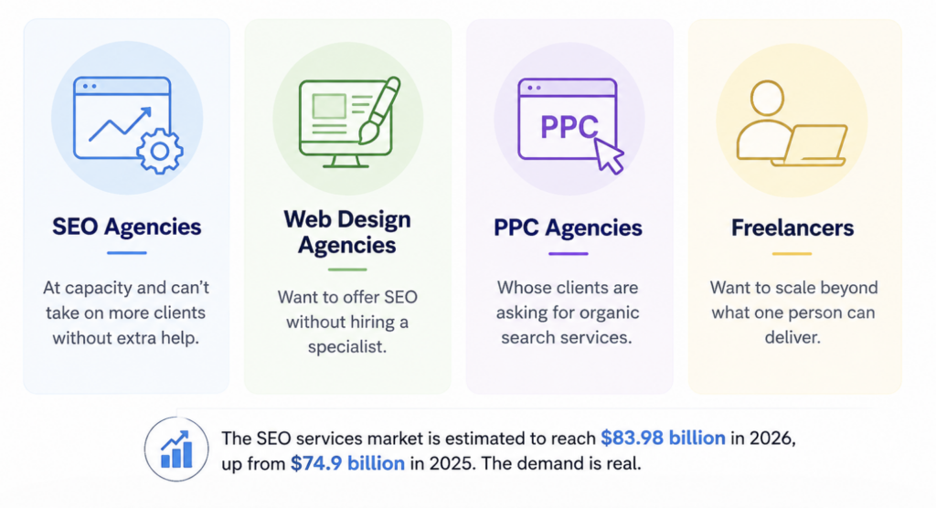 4 types of agencies that need SEO
