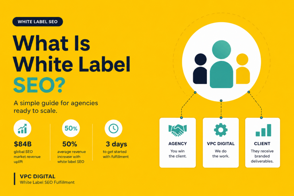 What Is White Label SEO